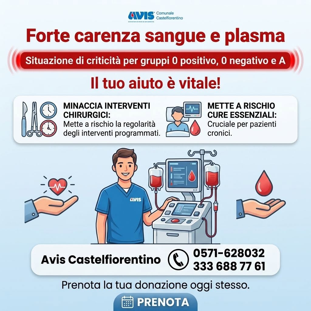Appello Avis