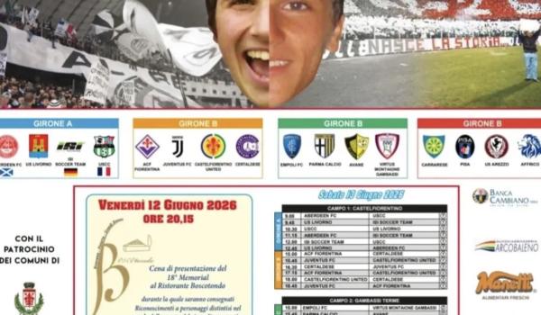 Il programma
